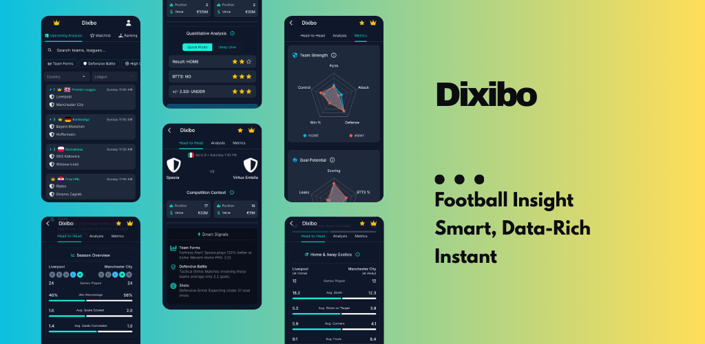 Dixibo App Interface showing match predictions